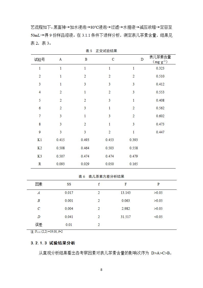 中药学论文 复方黑面神软膏制备工艺研究.doc第13页