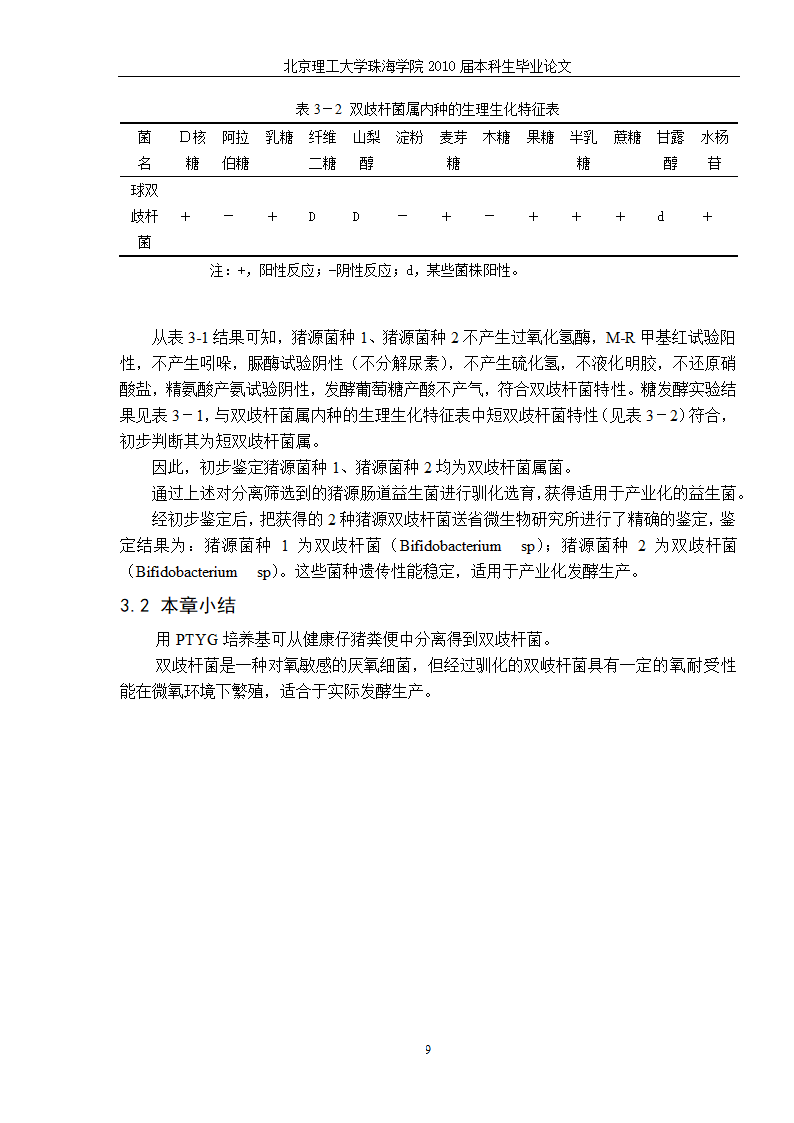 生物工程—猪源双歧杆菌发酵工艺的研究.doc第16页