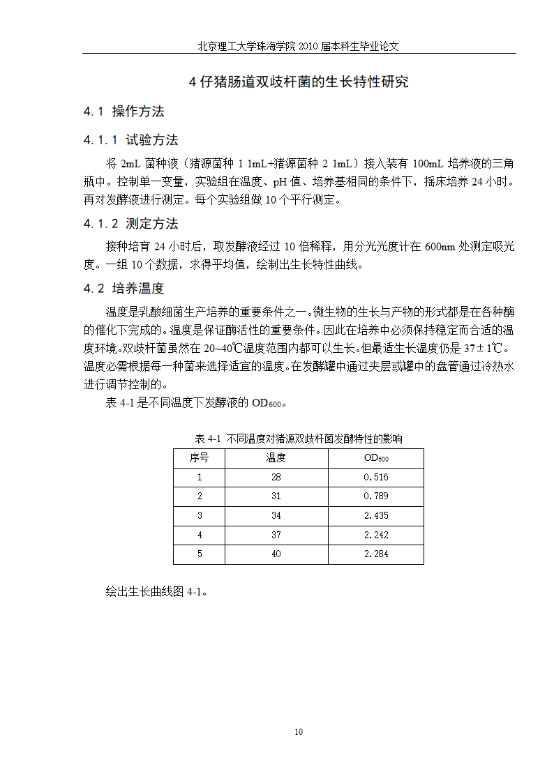 生物工程—猪源双歧杆菌发酵工艺的研究.doc第17页