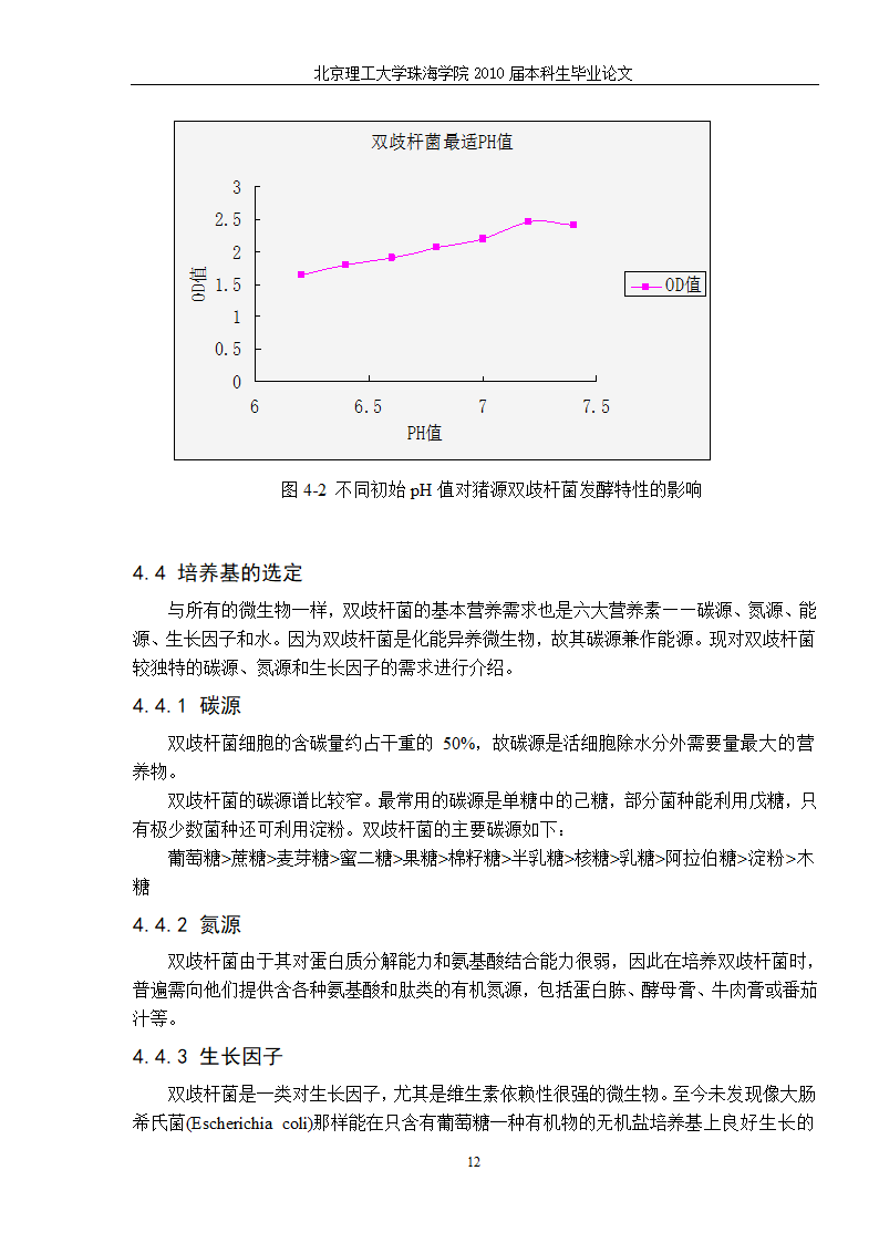 生物工程—猪源双歧杆菌发酵工艺的研究.doc第19页