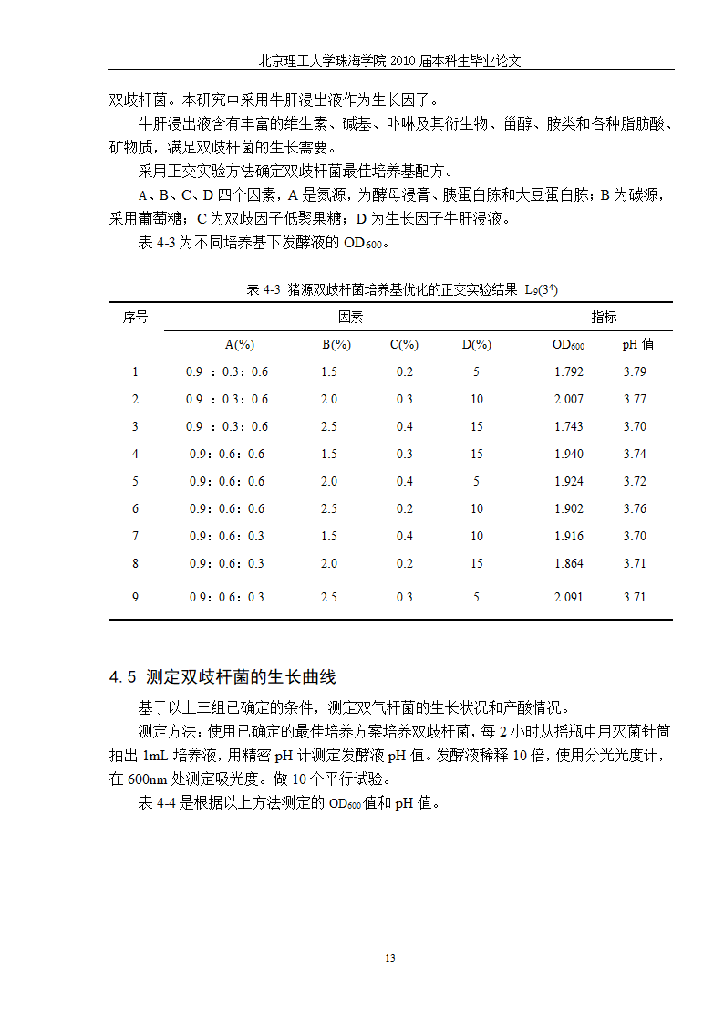 生物工程—猪源双歧杆菌发酵工艺的研究.doc第20页