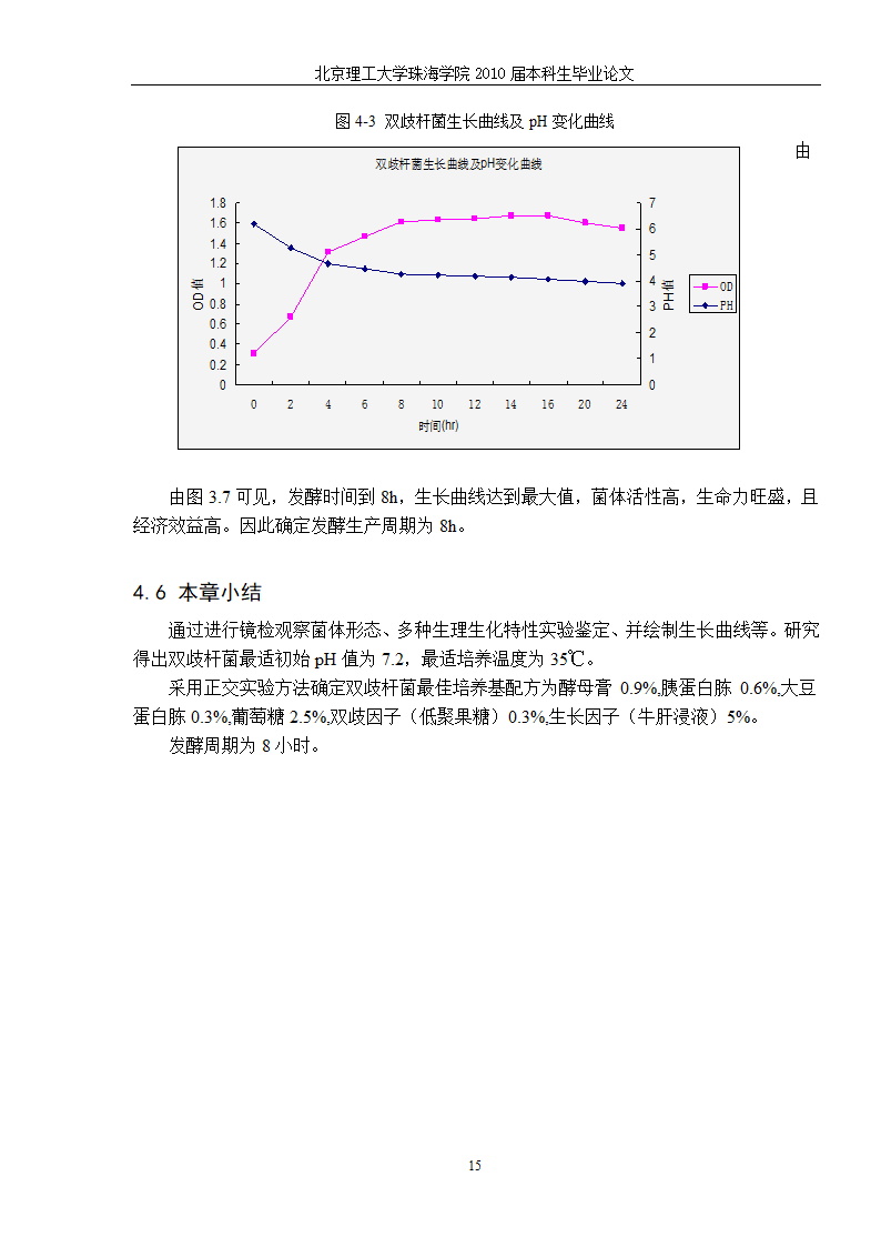 生物工程—猪源双歧杆菌发酵工艺的研究.doc第22页