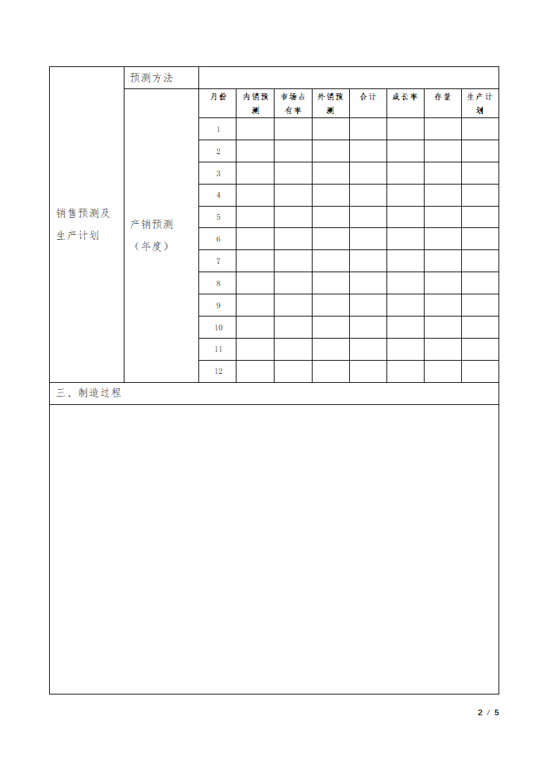 新产品开发计划.docx第2页