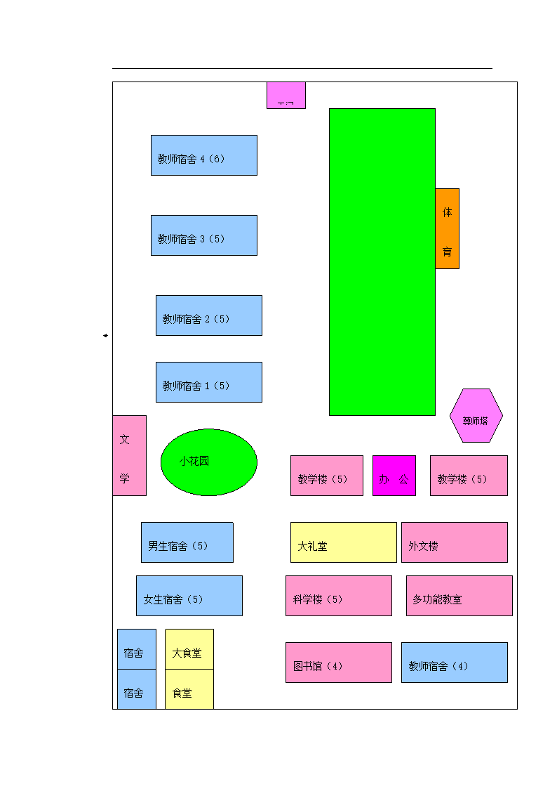 某师范校园信息网设计方案.doc第15页