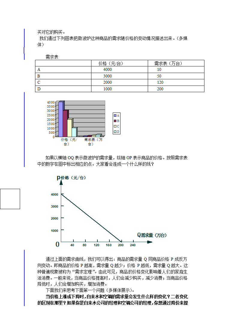 价格变动的影响.doc第2页