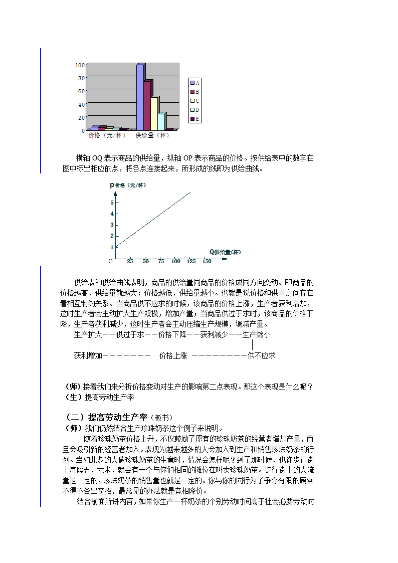 价格变动的影响.doc第6页