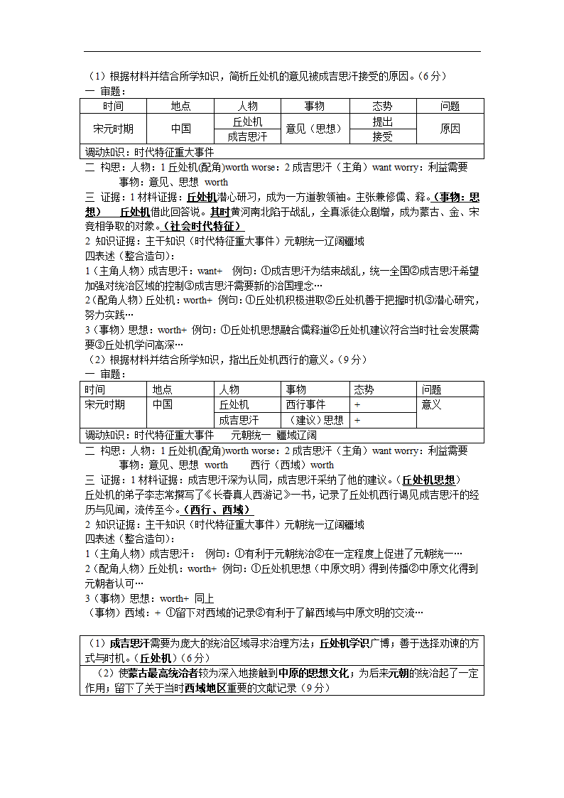 2015高考历史真题解析第2页