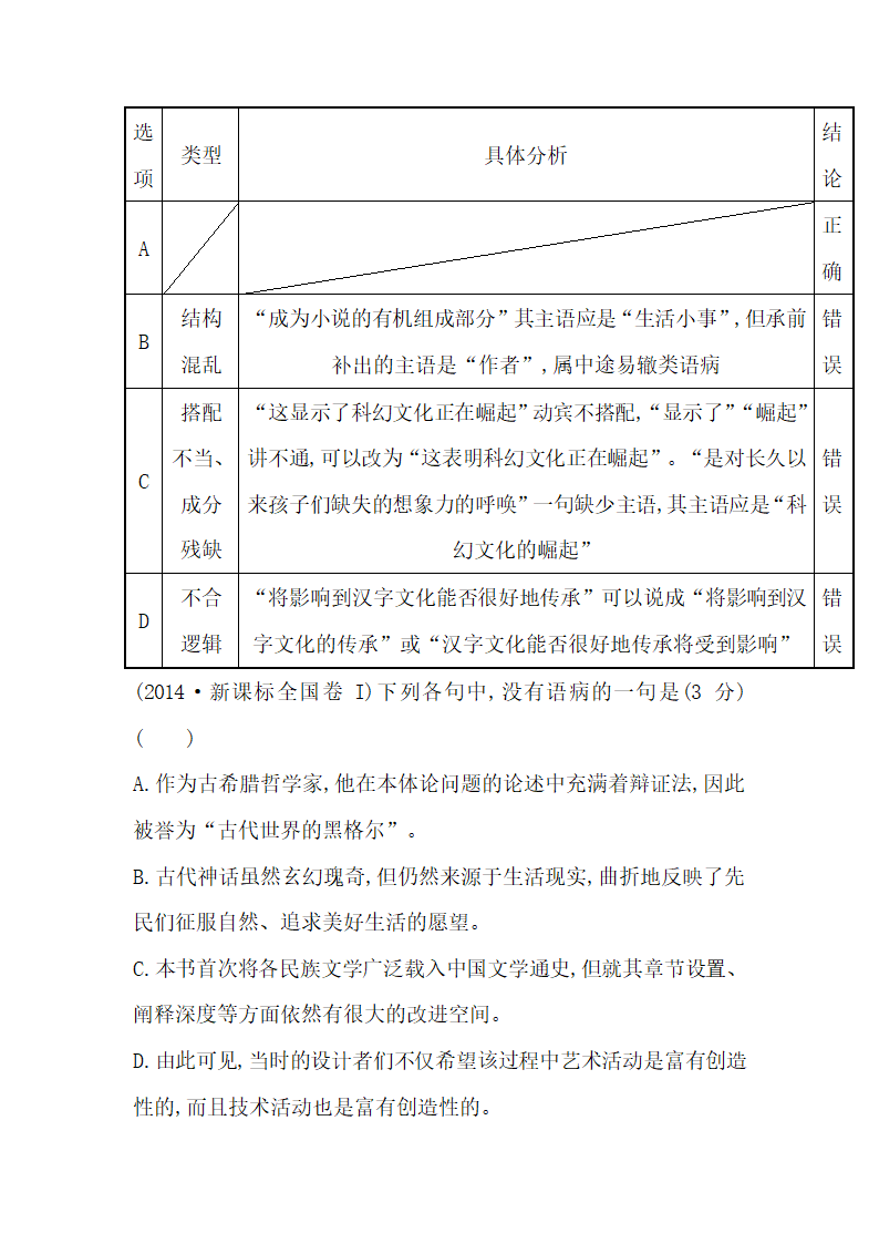 2010-2015高考语文真题病句第7页