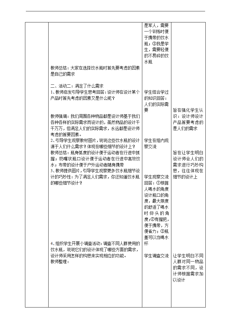 小学科学粤教粤科版六年级下册《2.10 不一样的饮水瓶》教学设计.docx第2页