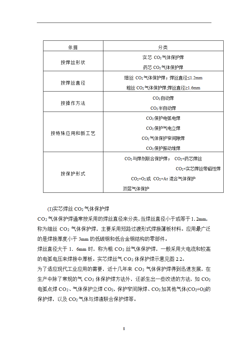 焊接毕业论文 常用焊接方法及其应用研究.doc第12页