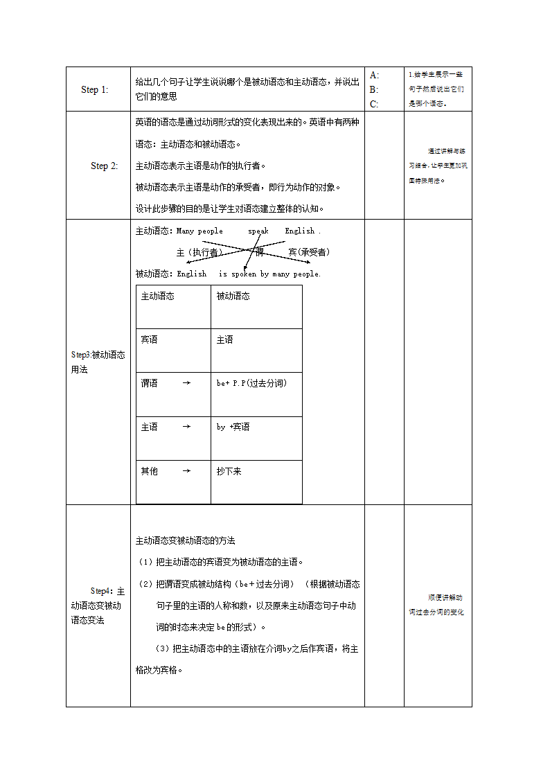 初中英语被动语态 教案（表格式）.doc第2页