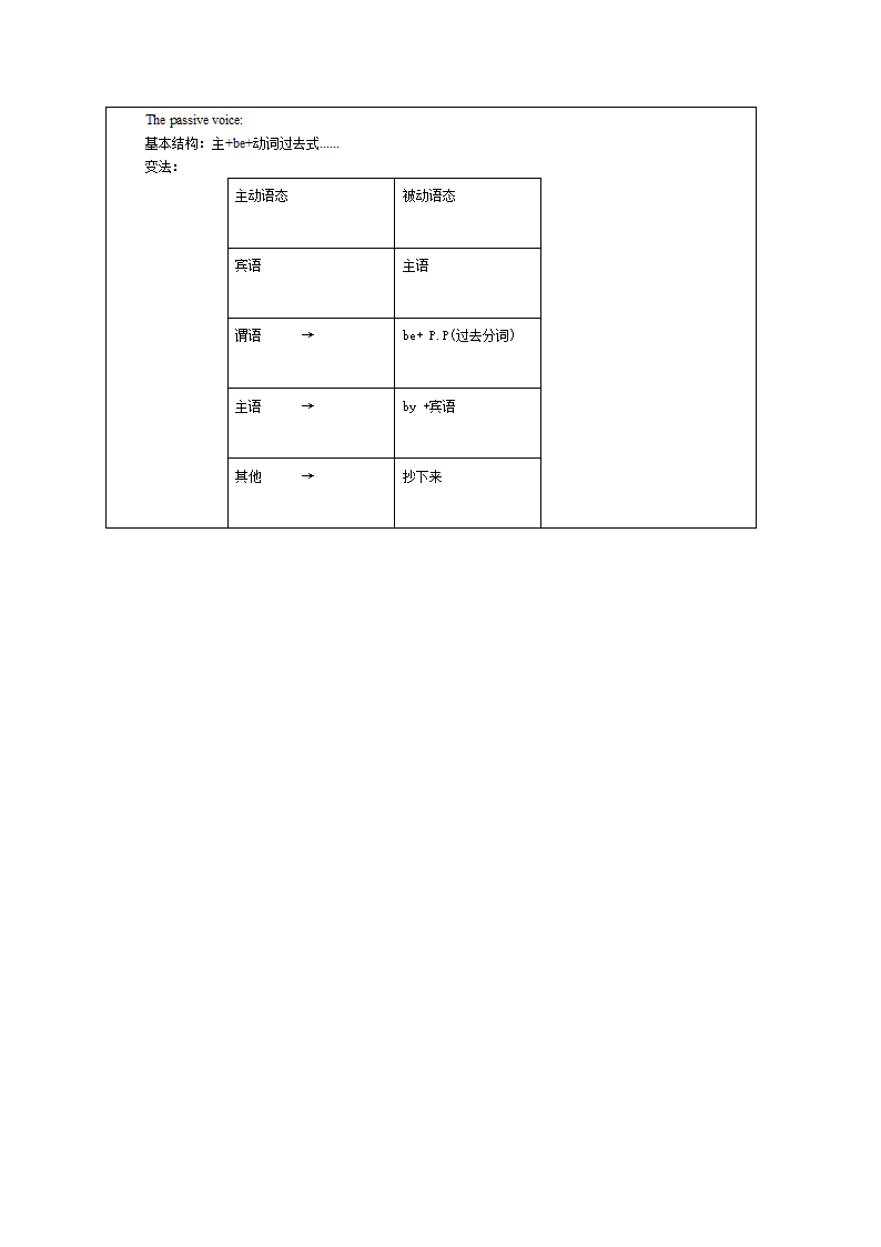 初中英语被动语态 教案（表格式）.doc第4页