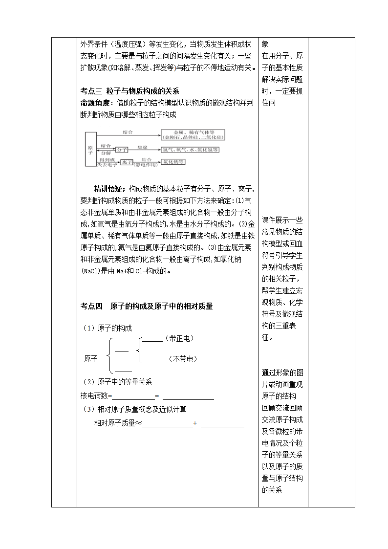 仁爱湘教版九年级化学 3.1构成物质的微粒 复习 教案.doc第3页