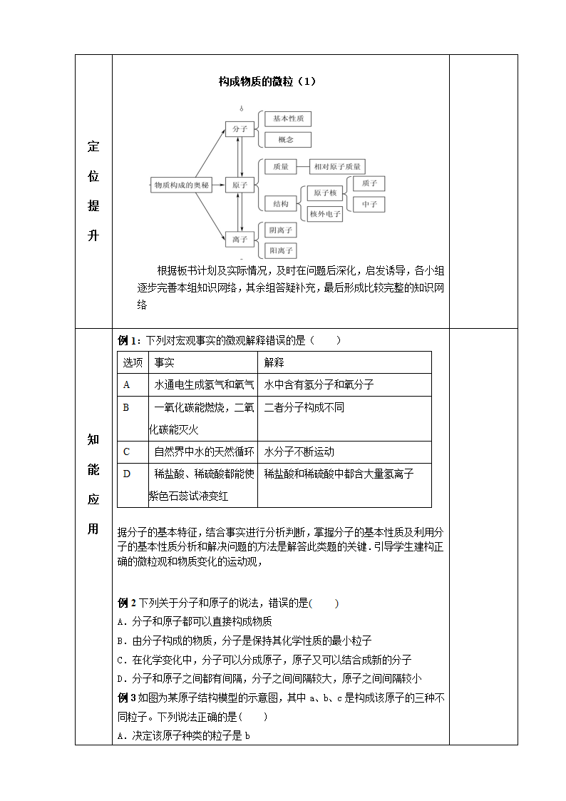 仁爱湘教版九年级化学 3.1构成物质的微粒 复习 教案.doc第4页