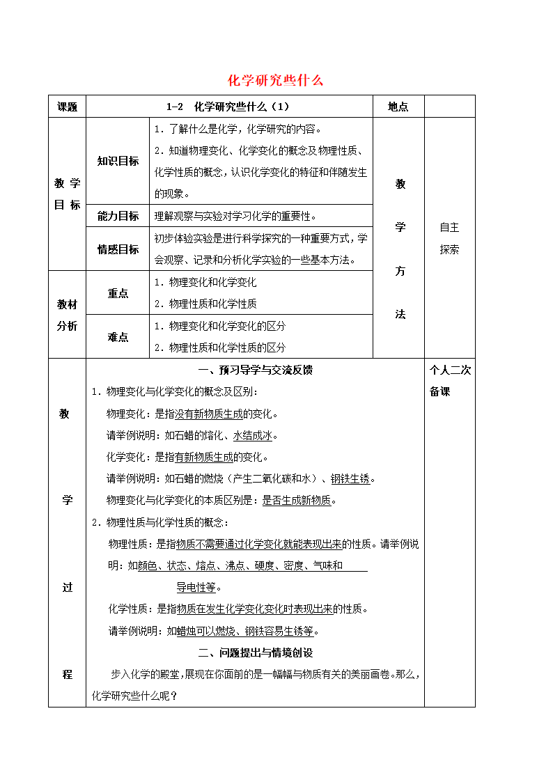 1.2化学研究些什么-物质的变化与性质教案.doc第1页