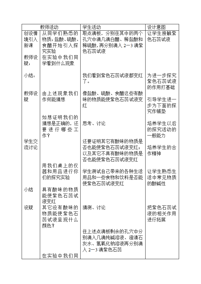 探究溶液的酸碱性-初中化学教案.docx第3页