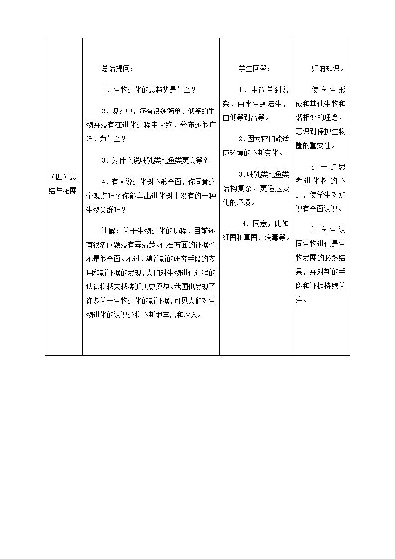 人教版生物八年级下册7.3.2生物进化的历程教案.doc第5页