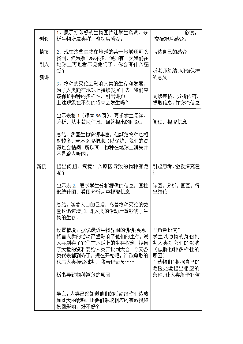 冀少版八下生物 7.3.3保护生物多样性  教案.doc第2页