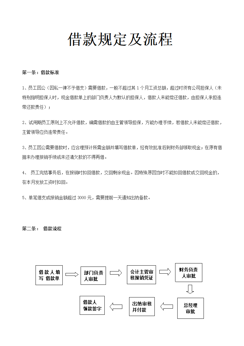 借款规定及流程.docx第2页