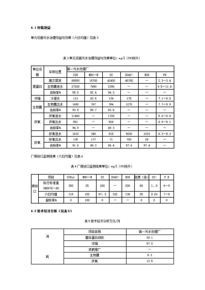 厌氧-好氧工艺在味精废水处理中的应用.doc第4页