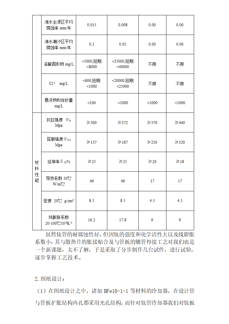 钛板钛管高效冷却器新颖制造工艺和特点.doc第3页