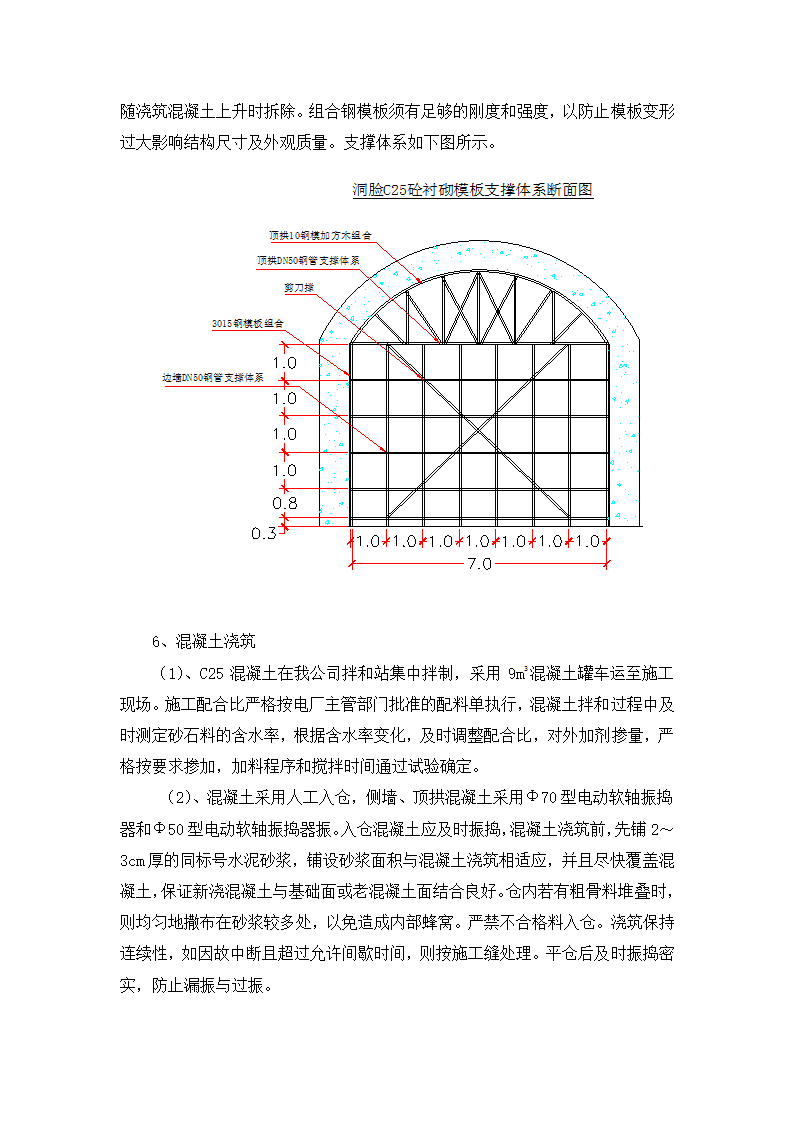 某大坝溢洪道及工艺施工方案.docx第7页