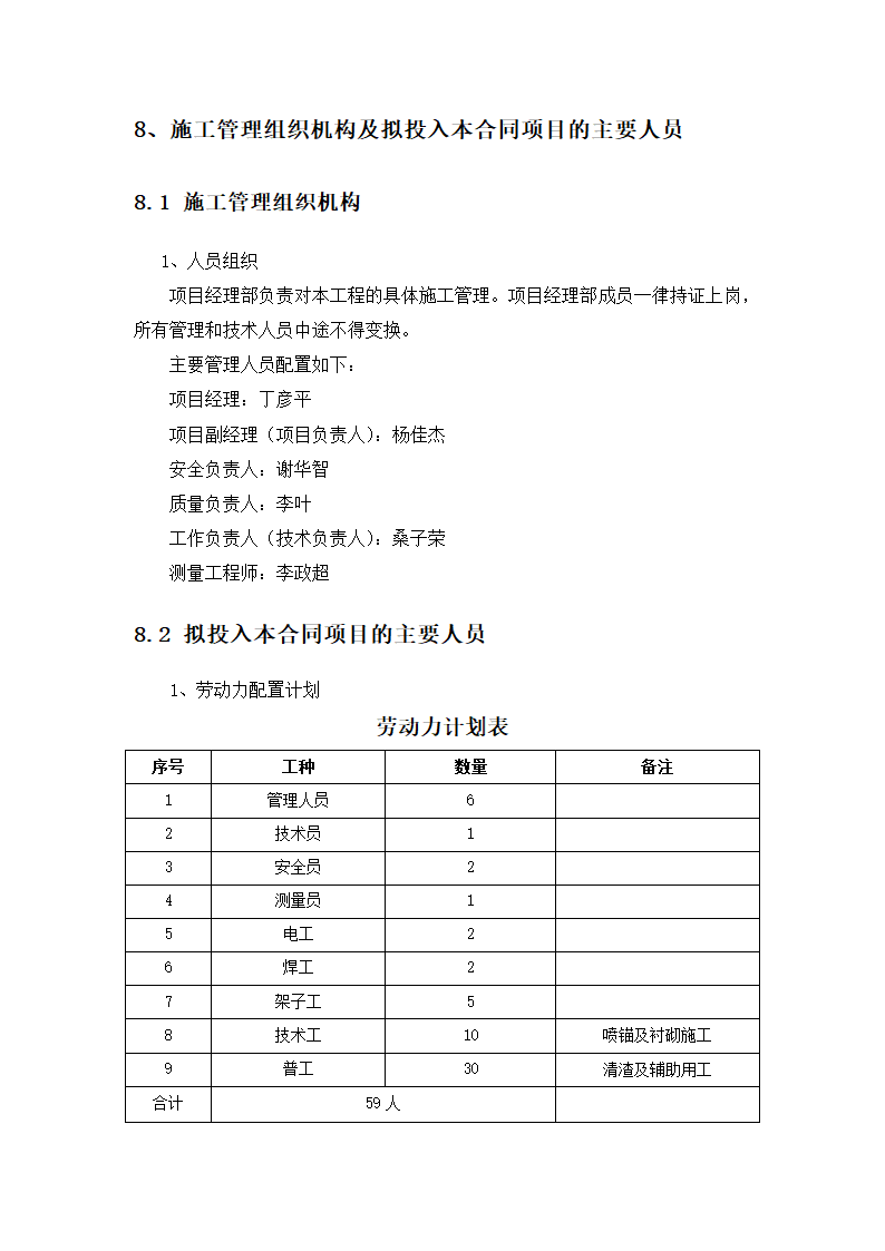 某大坝溢洪道及工艺施工方案.docx第17页