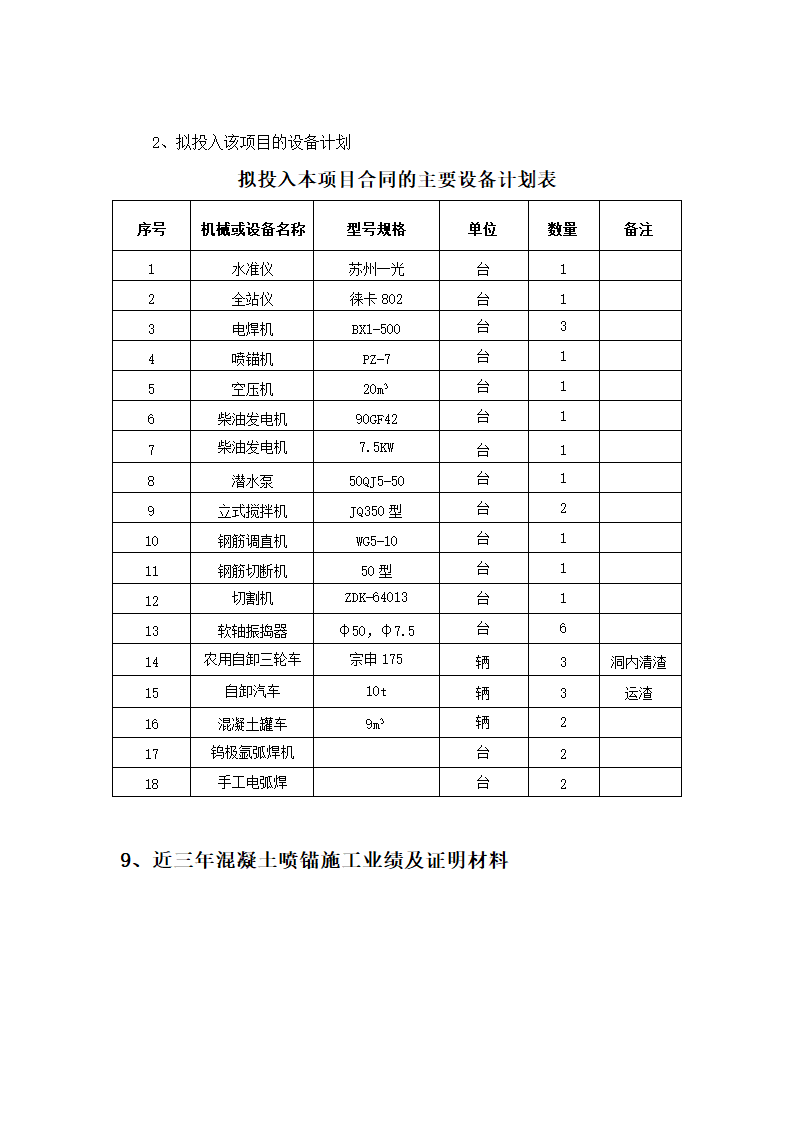 某大坝溢洪道及工艺施工方案.docx第18页