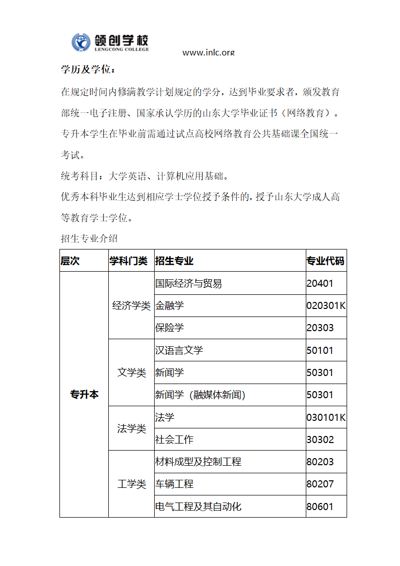 2018年山东大学网络教育招生报考简章第4页