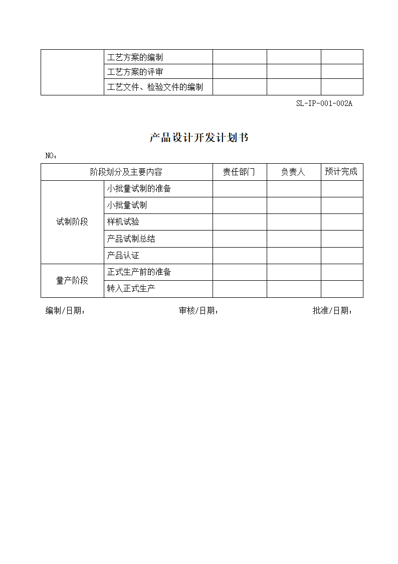 公司产品设计开发计划书.docx第2页