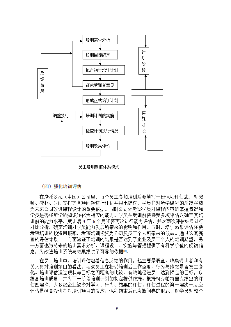 如何提高企业员工培训的有效性.doc第12页