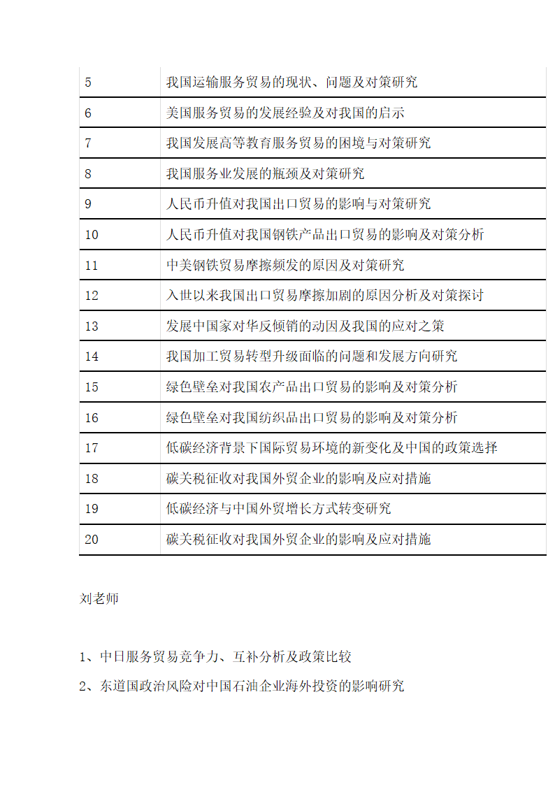 国际经济与贸易专业毕业论文选题.docx第11页