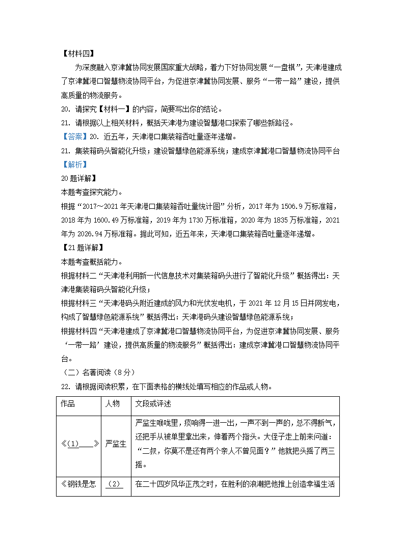 2022 年天津市初中学业水平考试试卷语文真题（Word解析版）.doc第22页