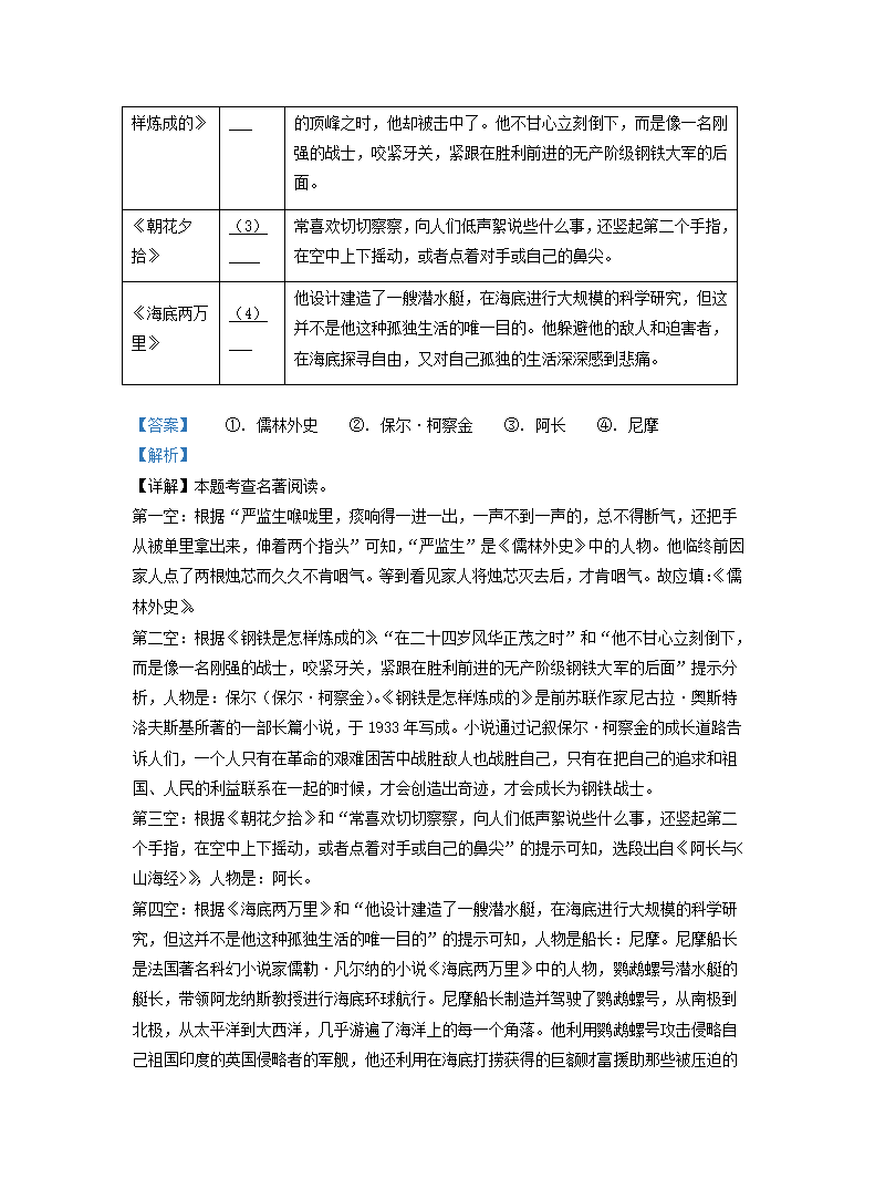 2022 年天津市初中学业水平考试试卷语文真题（Word解析版）.doc第23页