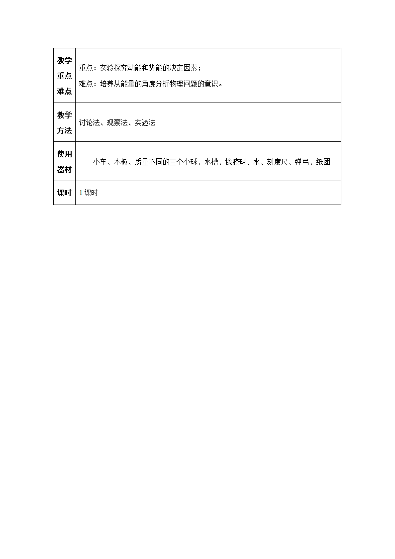 人教版八年级物理下册同步教学设计：11.3 动能和势能.doc第2页