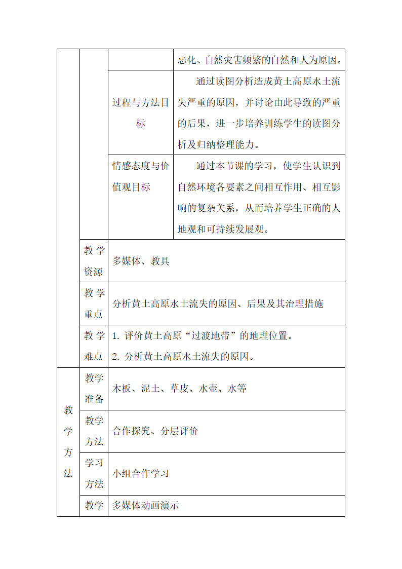 商务星球版初中地理八年级下册6.3黄土高原教案（表格式）.doc第2页