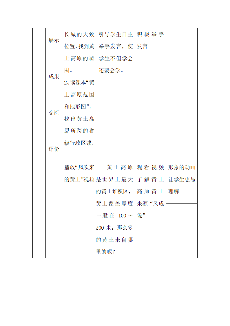 商务星球版初中地理八年级下册6.3黄土高原教案（表格式）.doc第4页