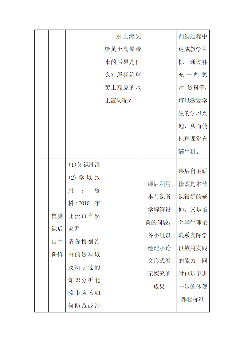 商务星球版初中地理八年级下册6.3黄土高原教案（表格式）.doc第7页