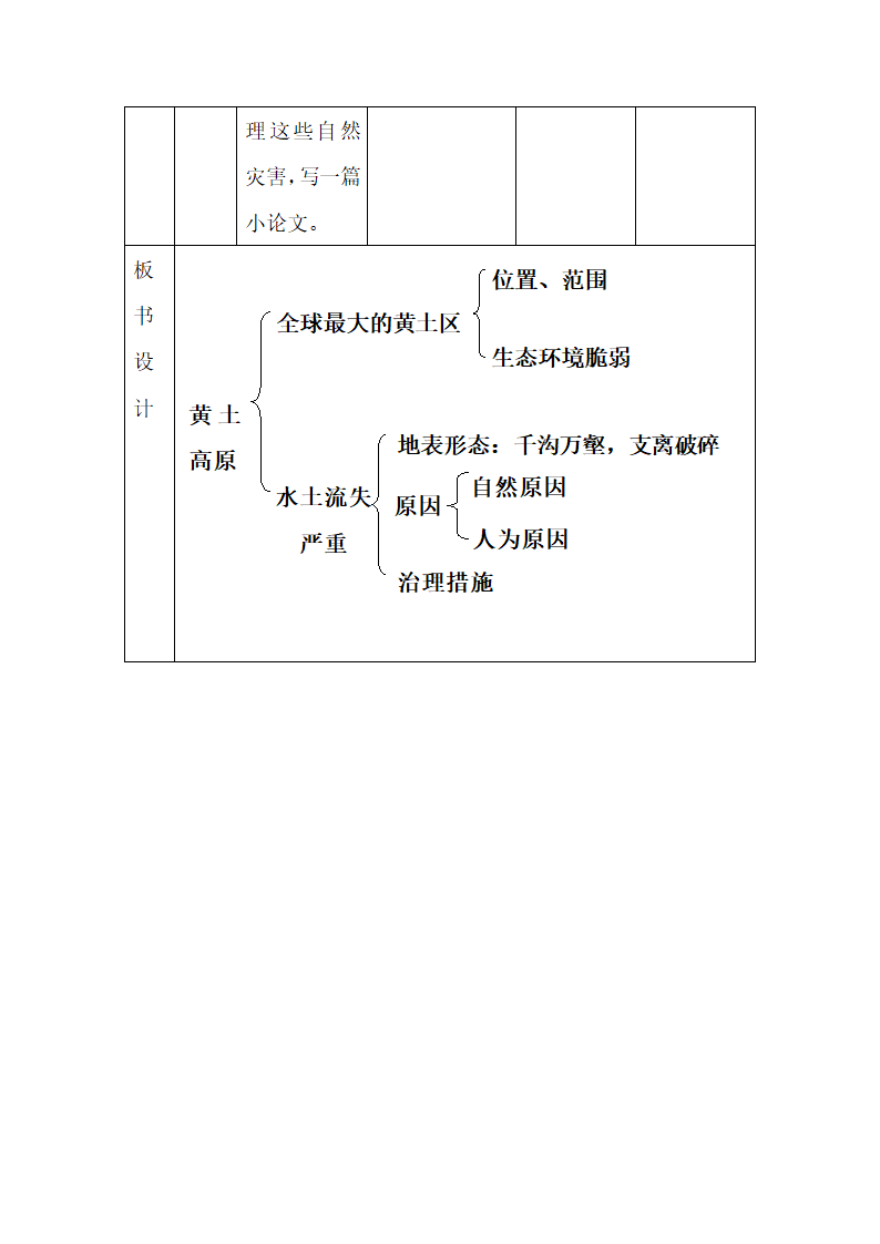 商务星球版初中地理八年级下册6.3黄土高原教案（表格式）.doc第8页