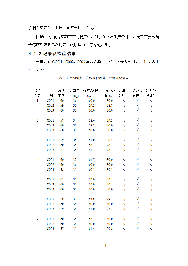 中药学论文  上清丸自动制丸的工艺验证.doc第9页