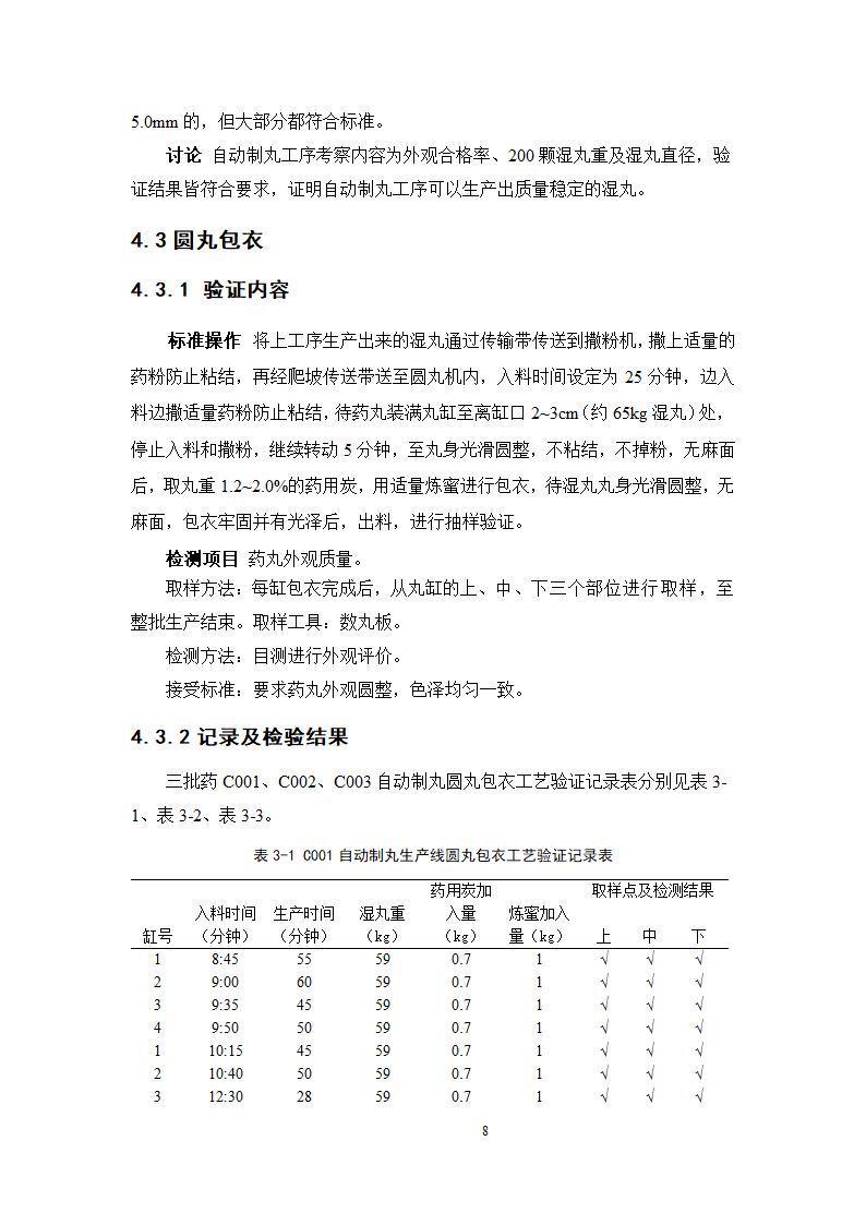 中药学论文  上清丸自动制丸的工艺验证.doc第13页