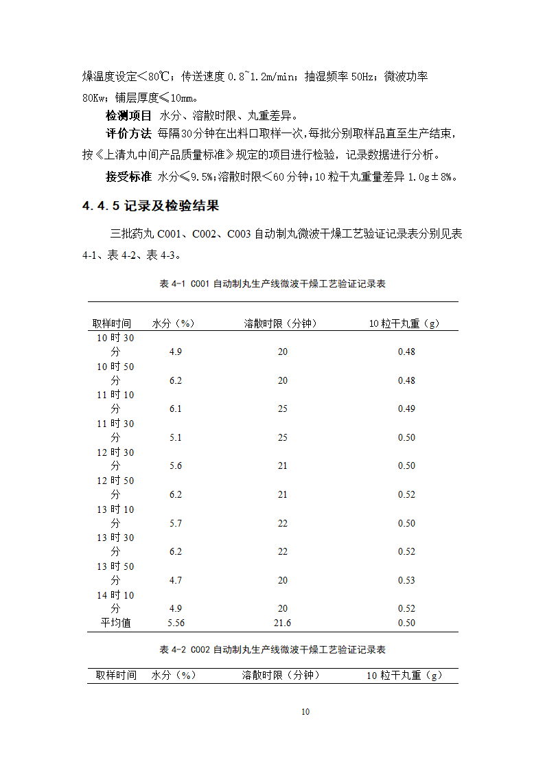 中药学论文  上清丸自动制丸的工艺验证.doc第15页