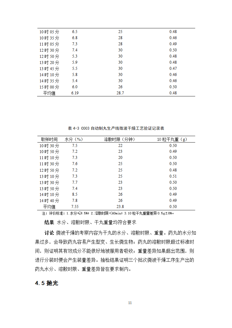 中药学论文  上清丸自动制丸的工艺验证.doc第16页