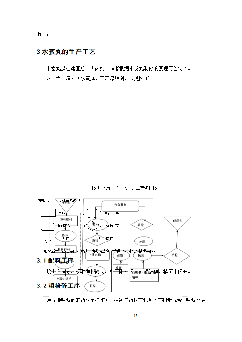 中药学论文  上清丸自动制丸的工艺验证.doc第23页