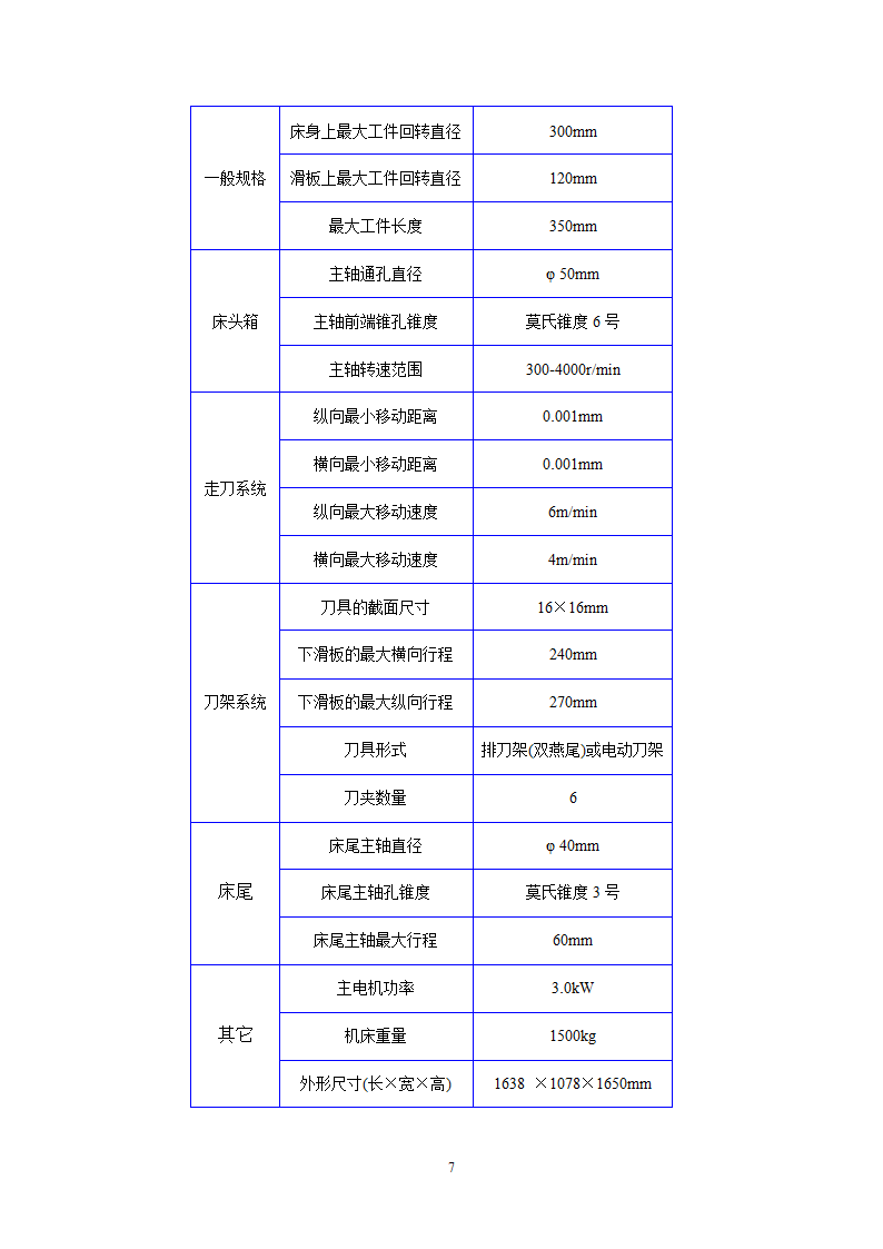 小轴零件数控车削加工工艺过程及编程分析.doc第7页