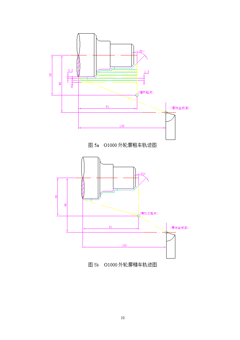 小轴零件数控车削加工工艺过程及编程分析.doc第10页