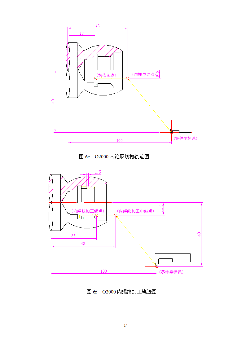 小轴零件数控车削加工工艺过程及编程分析.doc第14页