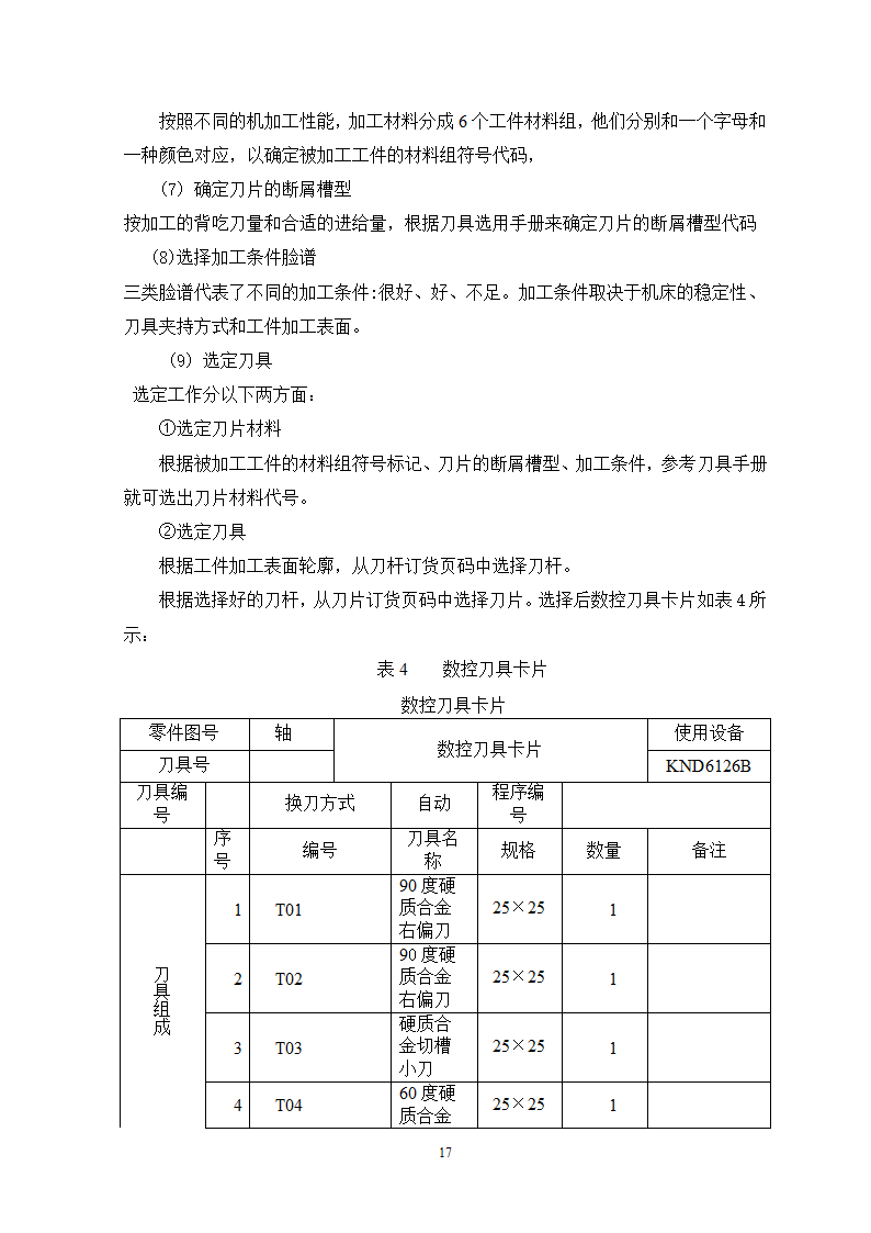 小轴零件数控车削加工工艺过程及编程分析.doc第17页