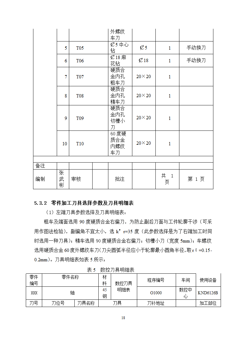 小轴零件数控车削加工工艺过程及编程分析.doc第18页