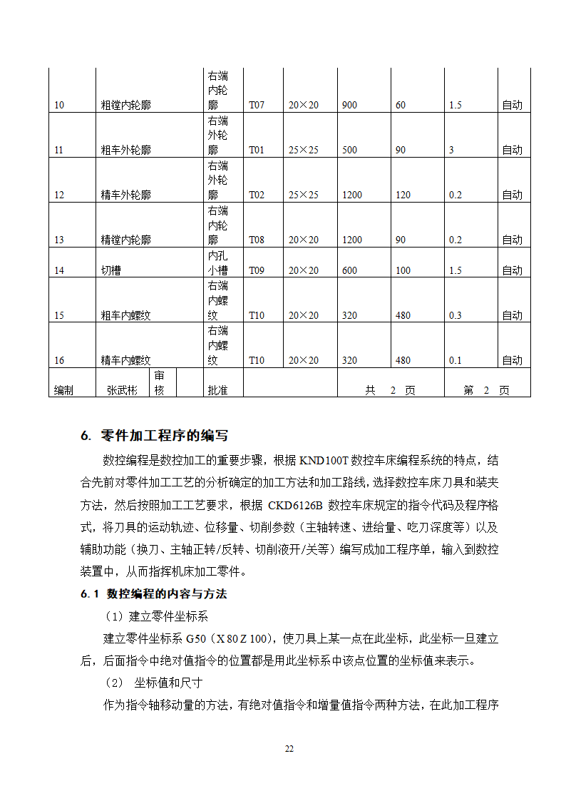 小轴零件数控车削加工工艺过程及编程分析.doc第22页